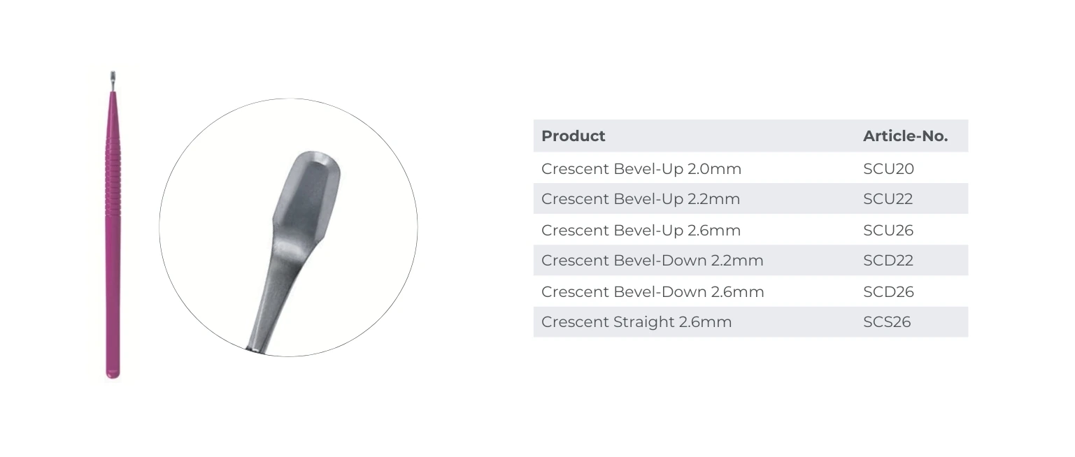Crescent - Surgicon Crescent Ophthalmic Blade Types