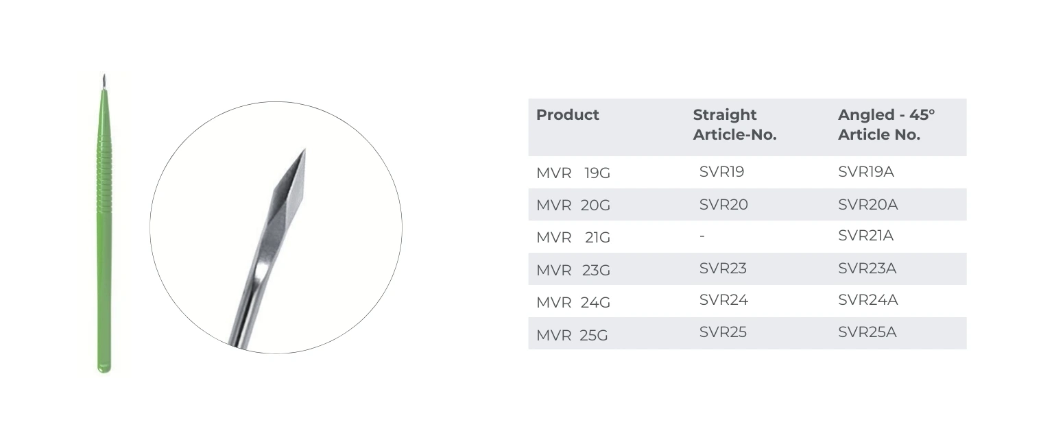 MVR Knives - Surgicon MVR & Paracentesis Knives & Lances - Surgicon