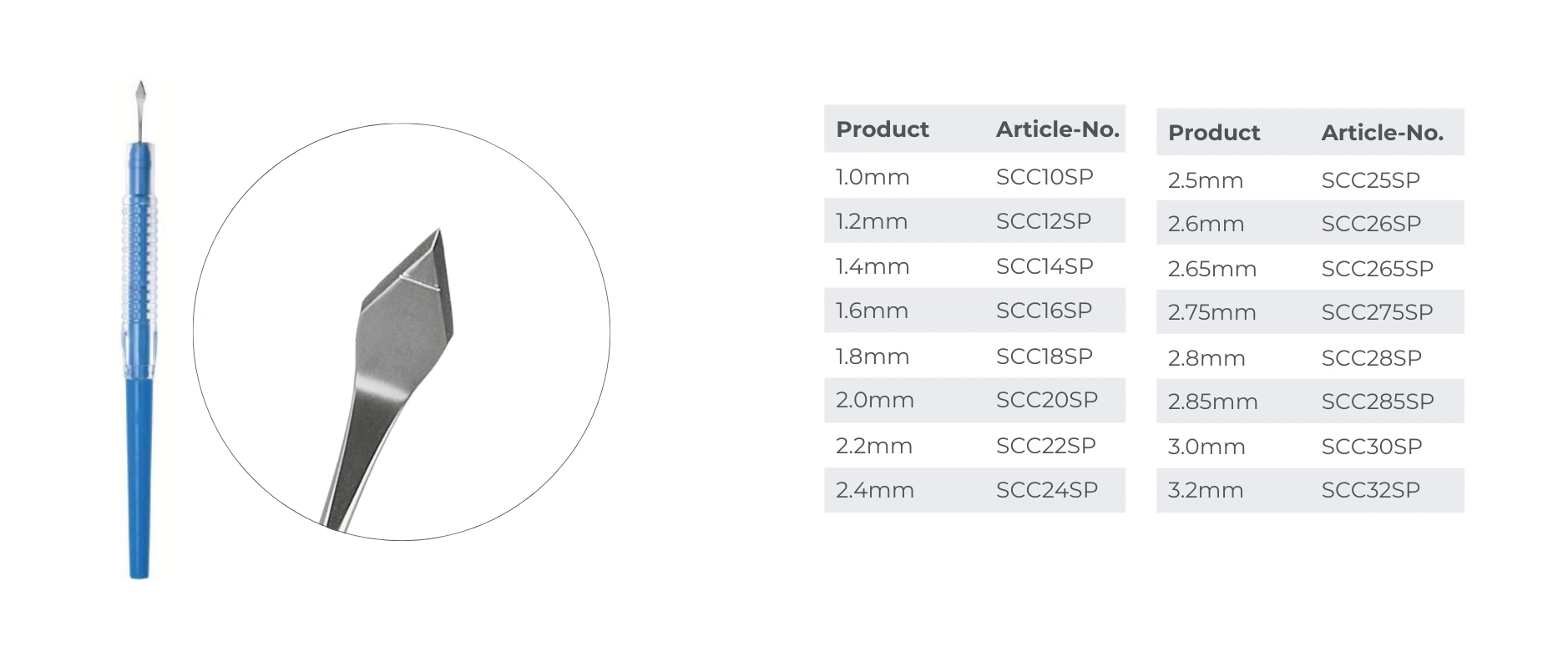 Protect - Clear Cornea Knives Surgicut Protect Clear Cornea Knives